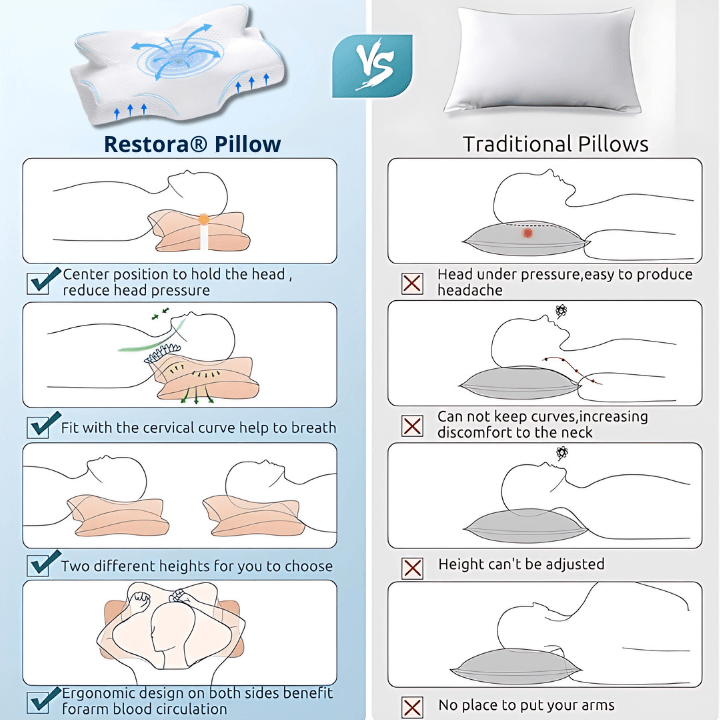 Discover the Pillow That Transforms Your Nights!