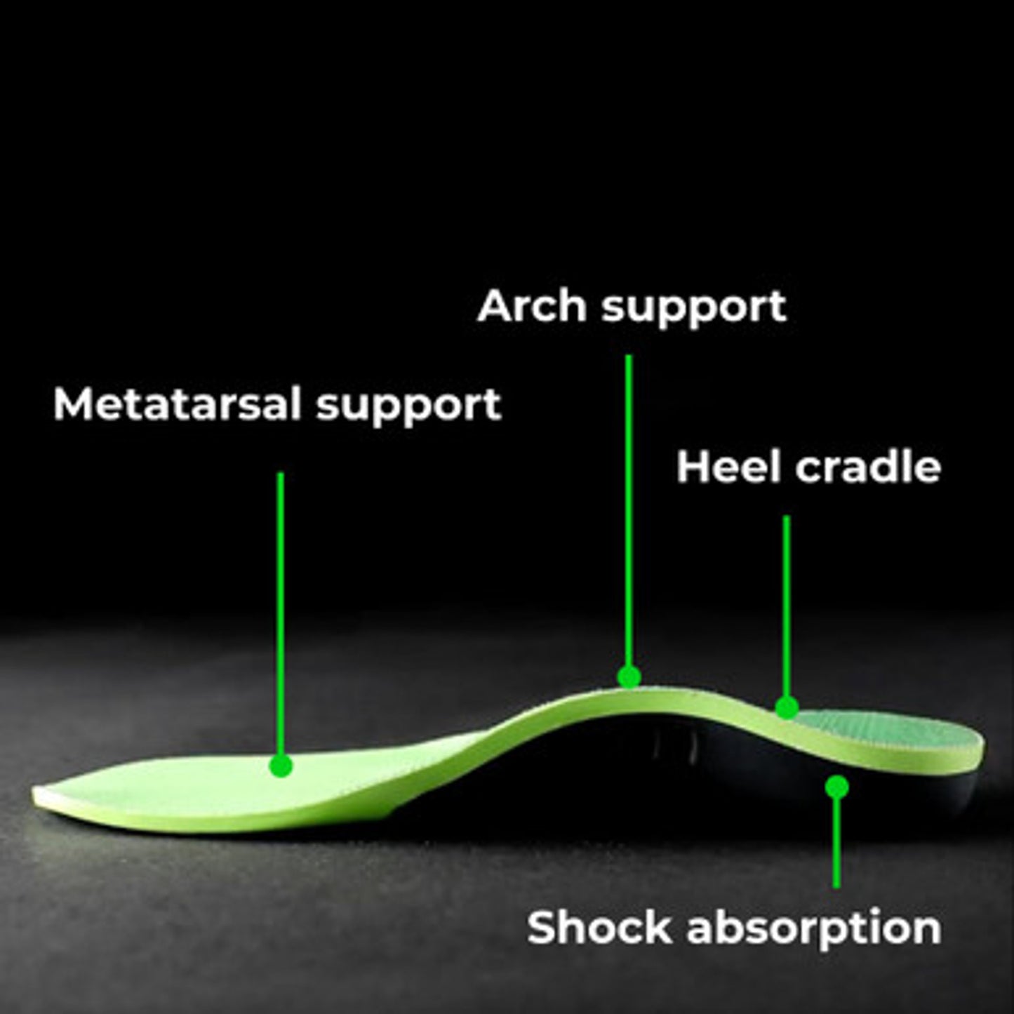 Empiriya™ StepStronger Insole