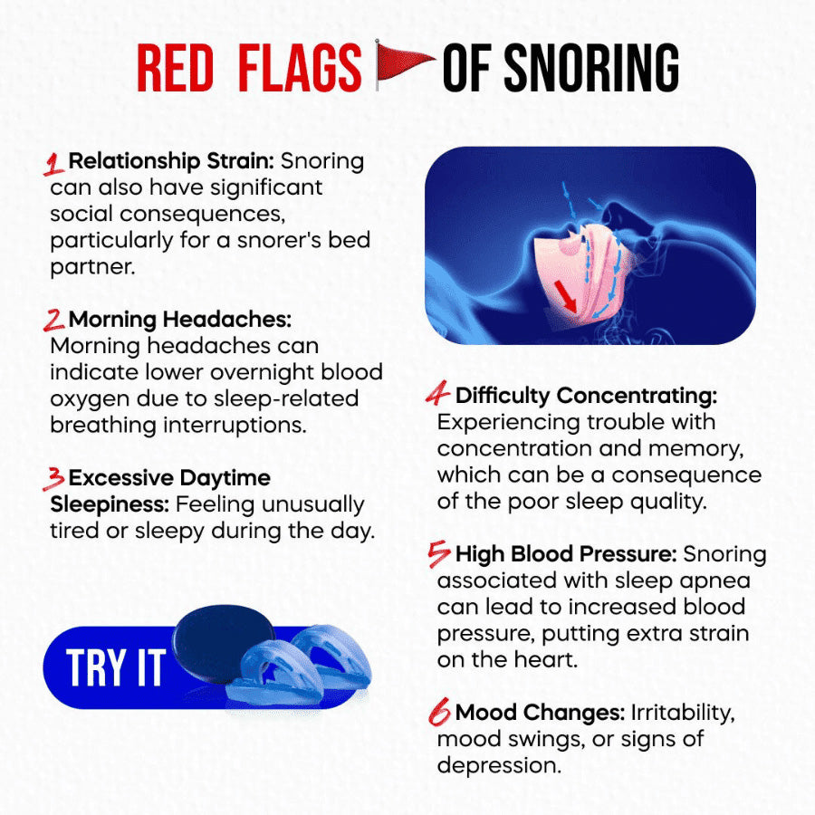 Empiriya™- SleepEase Anti-Snoring Guard