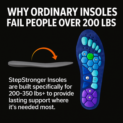 Empiriya™ StepStronger Insole