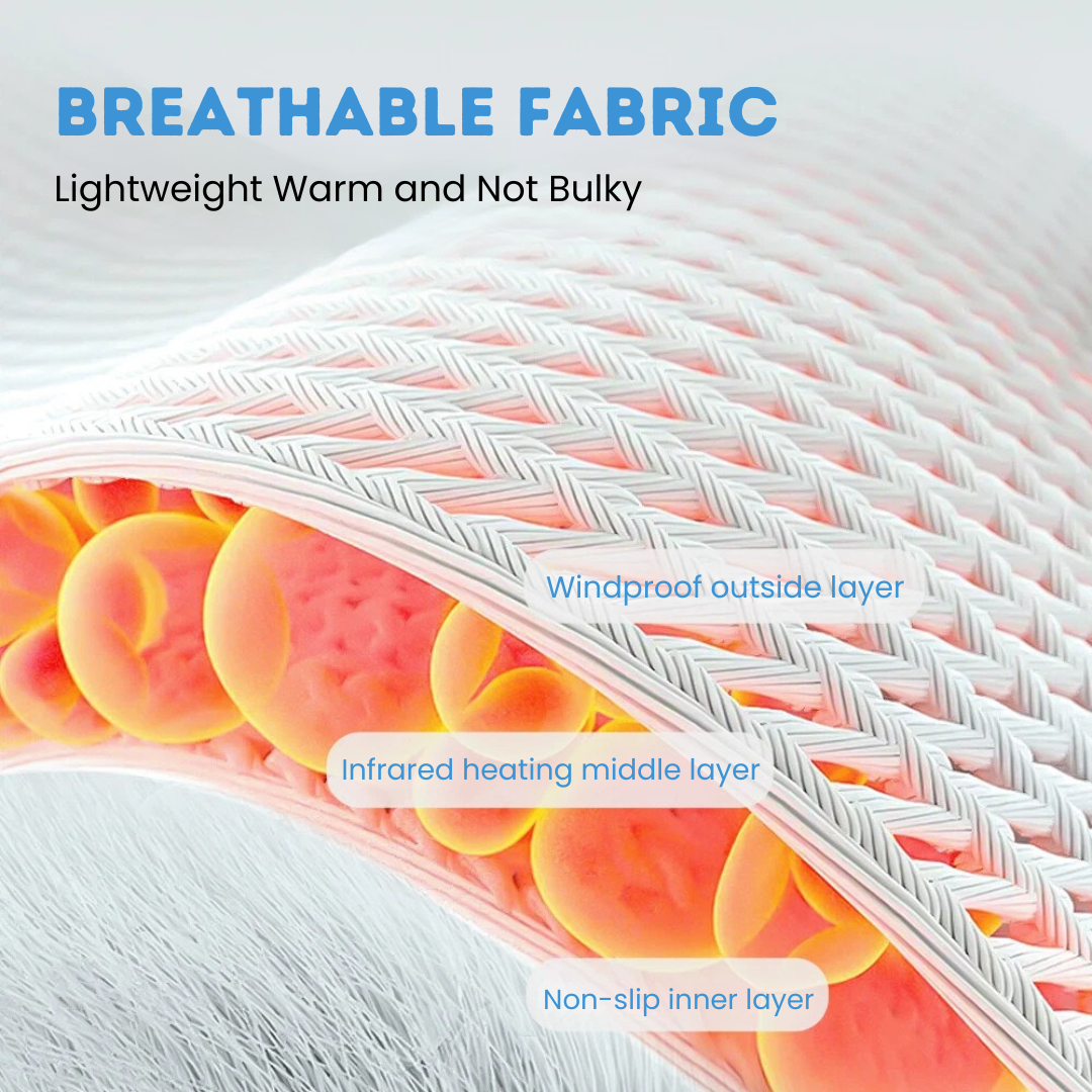 You Are One Step Closer to Getting Rid of Foot Pain Once and For All*