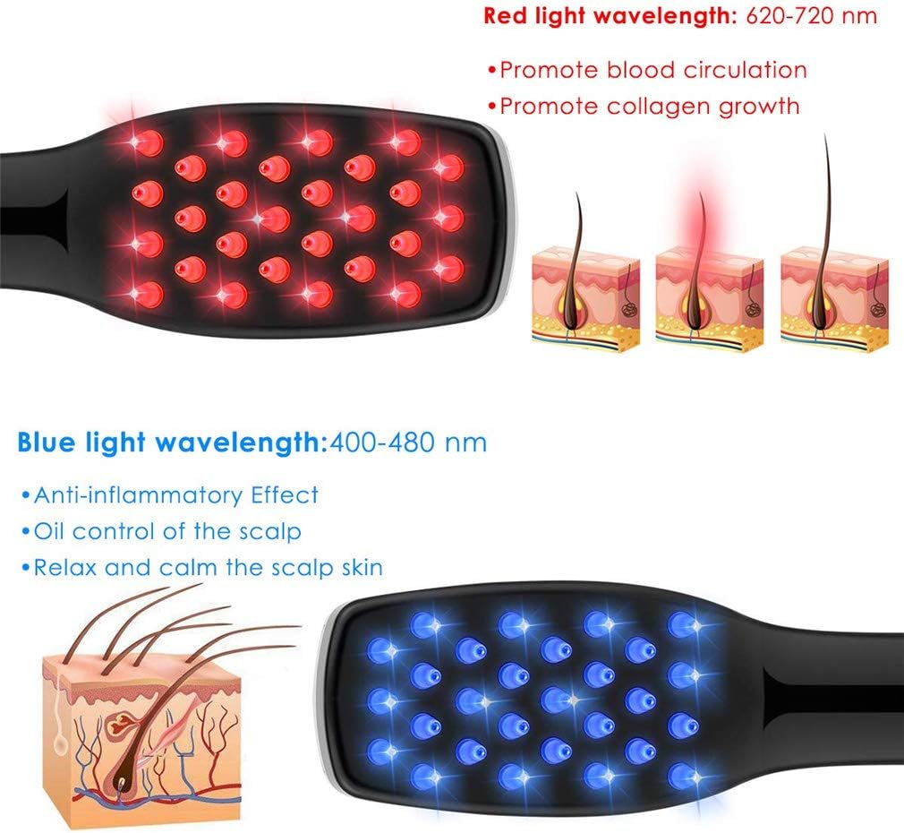 ScalpElixir Phototherapy Tool