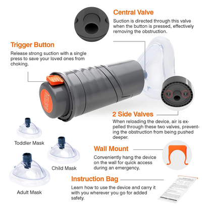Sonmol SafeSuction™ Device: Don't Let "I Wish I'd Been Prepared" Be Your Story