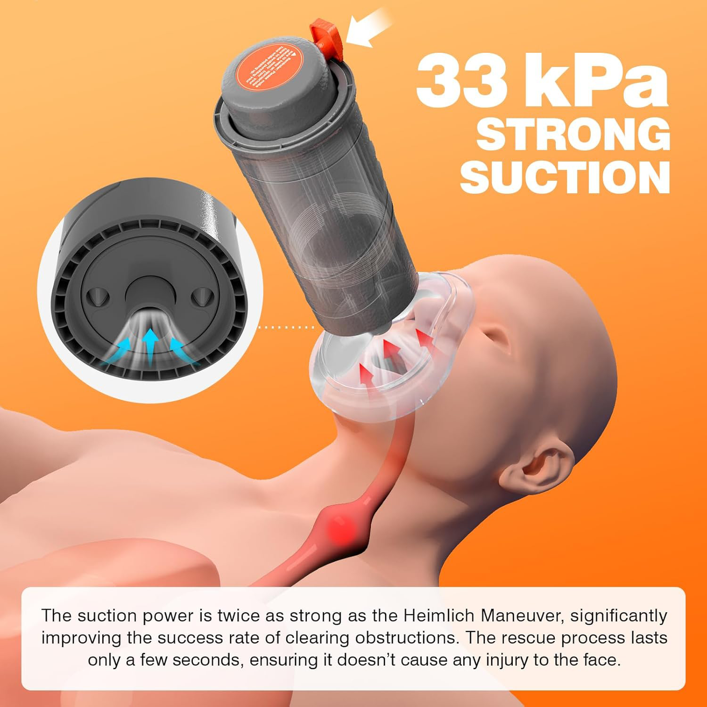 Sonmol SafeSuction™ Device: Don't Let "I Wish I'd Been Prepared" Be Your Story