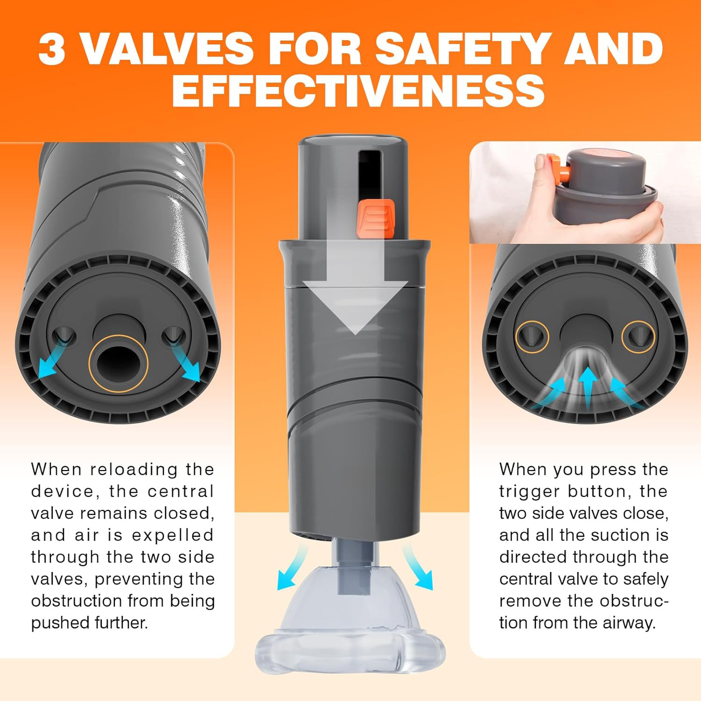 Sonmol SafeSuction™ Device: Don't Let "I Wish I'd Been Prepared" Be Your Story