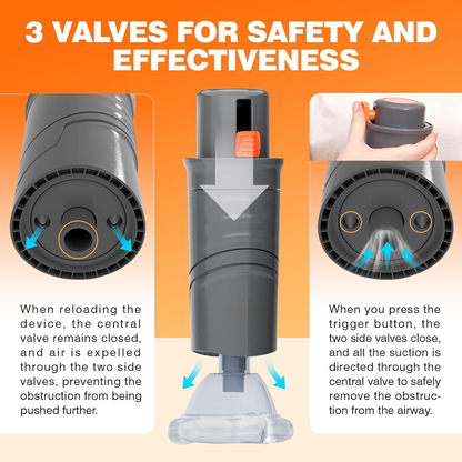 Sonmol SafeSuction™ Device: Don't Let "I Wish I'd Been Prepared" Be Your Story