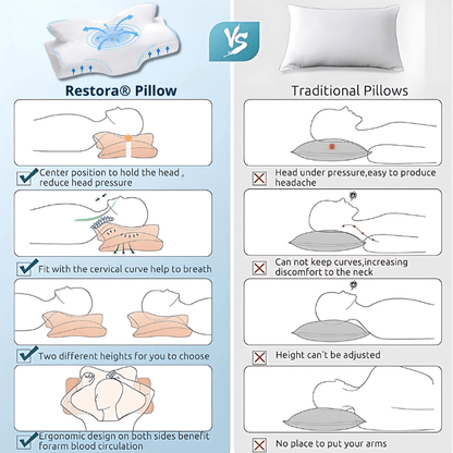 Discover the Pillow That Transforms Your Nights!