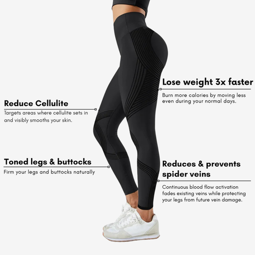 Empiriya 4D Sculpting Leggings - Advanced Cellulite Reduction & Weight Loss