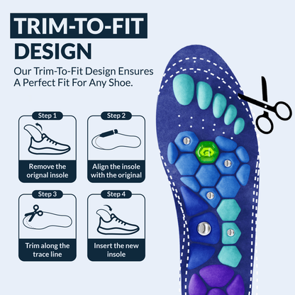 Empiriya™ StepStronger Insole