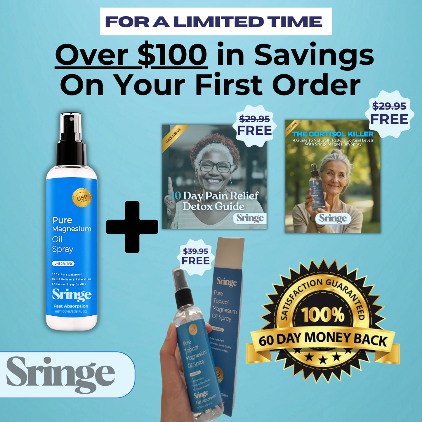 Pain Relief Topical Magnesium Spray®