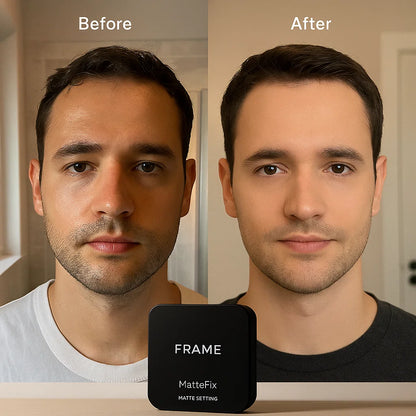 FRAME™ – The Confidence Kit